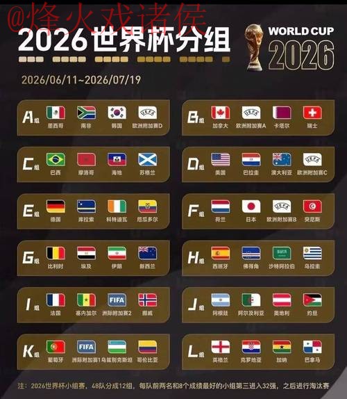 2026世界杯盘口排行全站 2026世界杯盘口排行全站