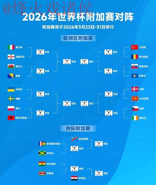 2026世界杯预测平台