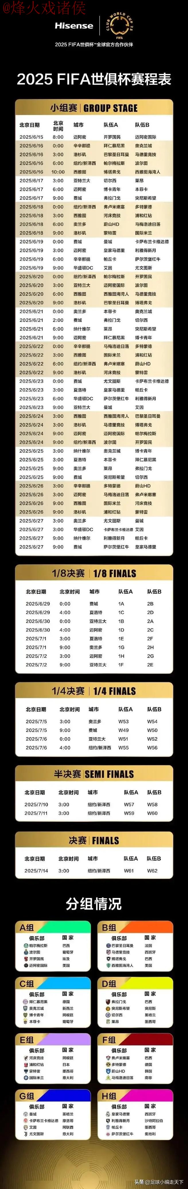 世界杯外围推荐最佳