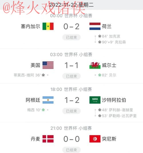 世界杯比分APP官方