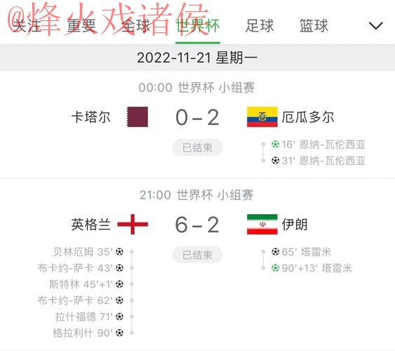 世界杯比分APP官方