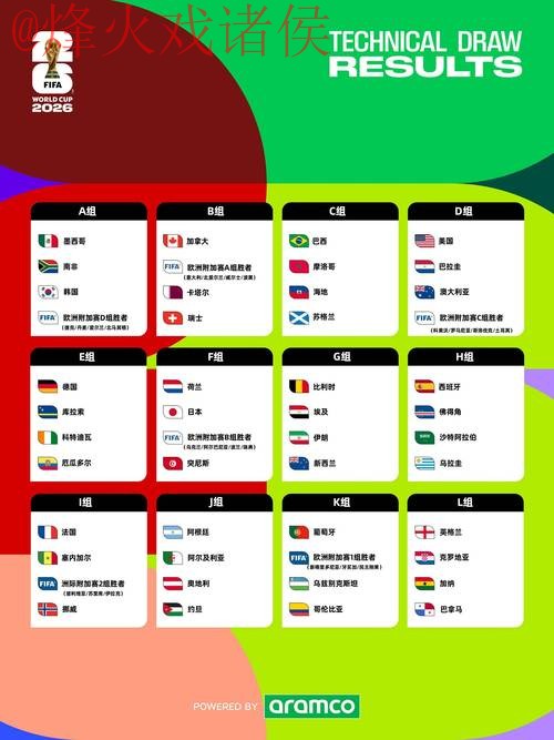 2026世界杯盘口最新地址入口地址