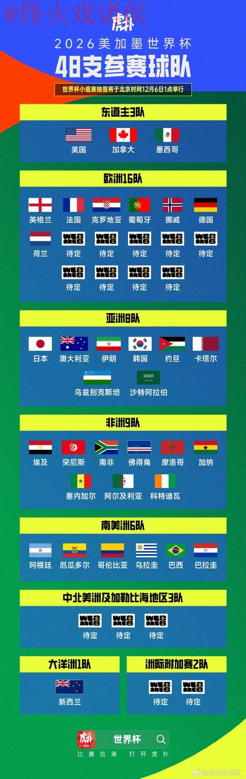 世界杯外围全站 世界杯外围全站